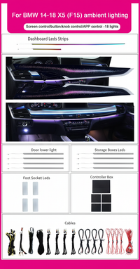 X5 F15 control